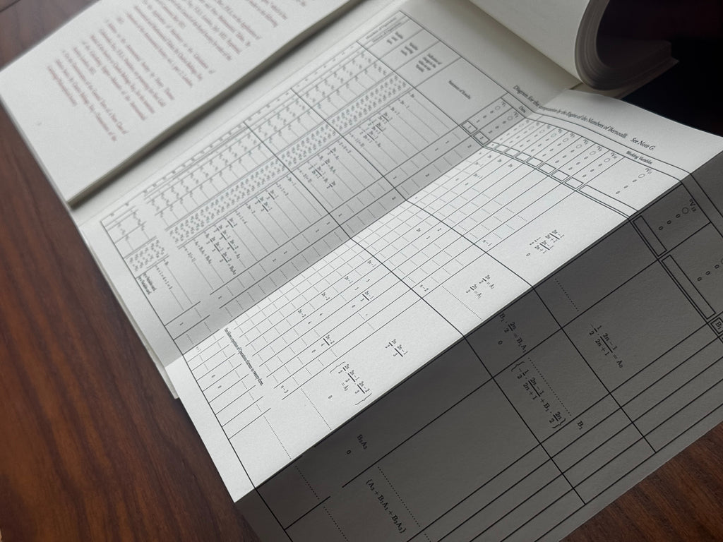 Ada Lovelace's Notes on Babbage's Analytical Engine